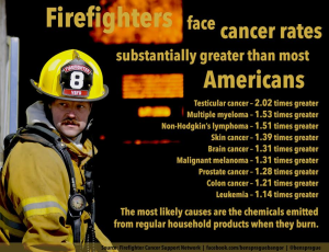 firefighter_cancer_stats