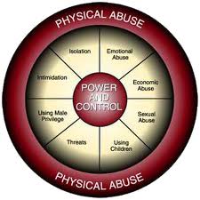 Rape typically isn't about sex. It's about exerting power and control over the victim.