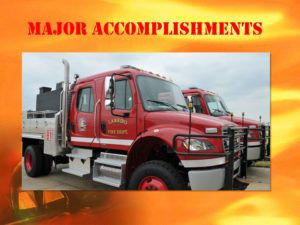 20160808_Major accomplishments