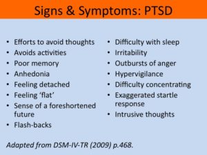 20170306_PTSD signs and symptoms