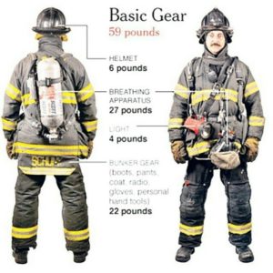 firefighterprotectivegear.jpg